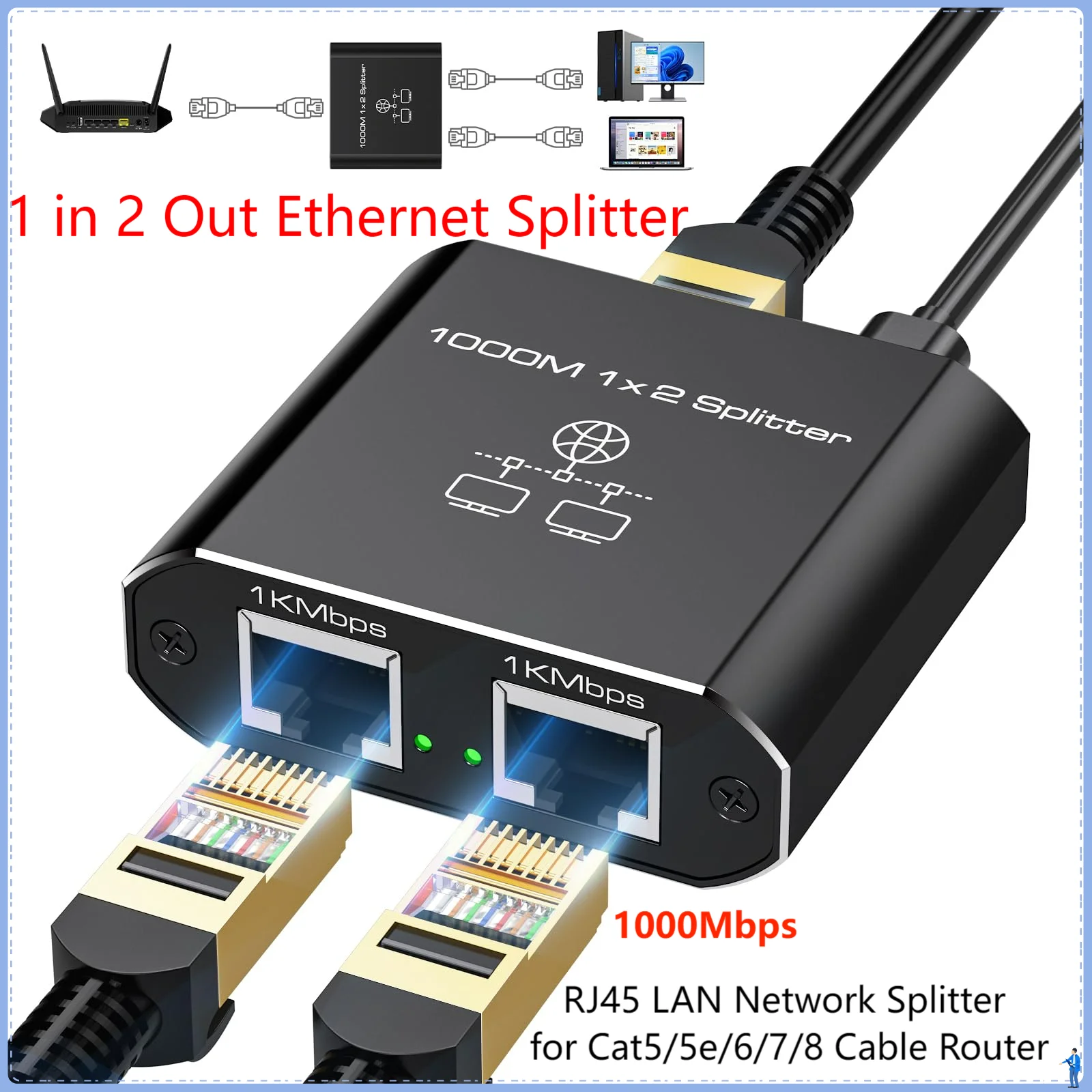 ̴ й  1000Mbps Ʈũ й, RJ45 LAN й , Cat5, 5e, 6, 7/8  ͳ й, 1 in 2 Out
